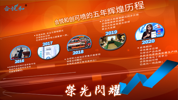 合悦和创可喷辉煌的五年